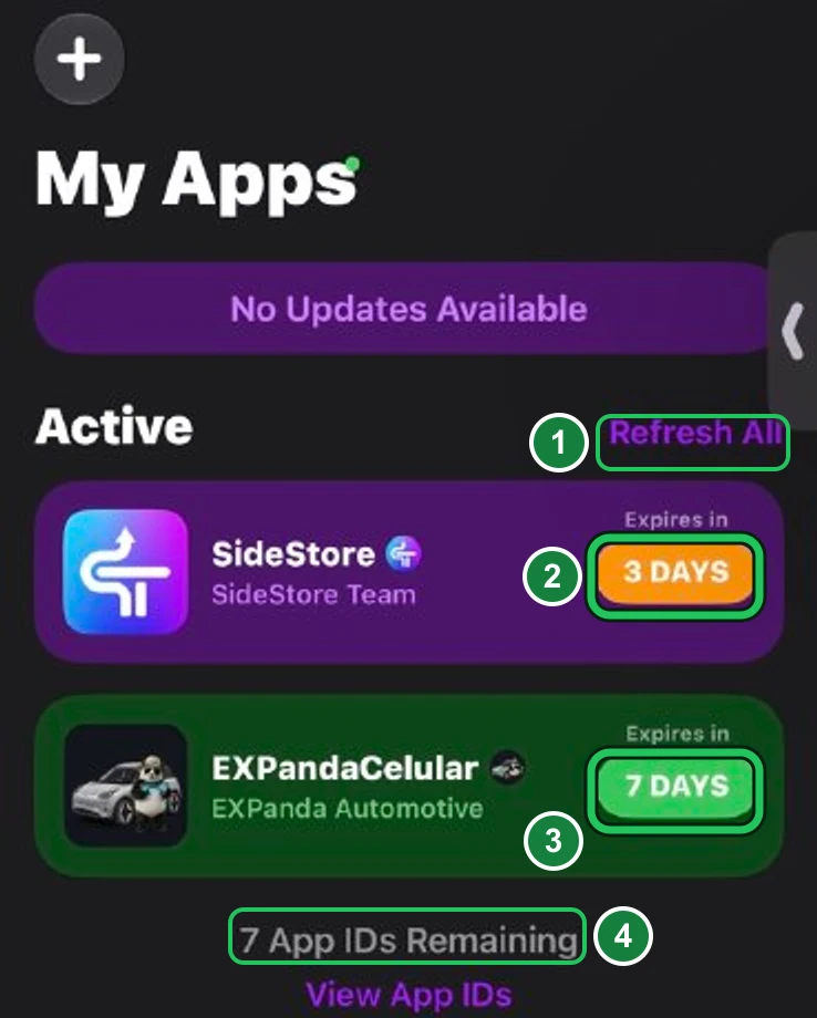 Captura da aba «My Apps» do SideStore: «No Updates Available» e, em «Active», a lista de apps. À direita do título, «Refresh All» (marca verde 1). O SideStore mostra «Expires in 3 DAYS» numa pílula laranja (marca verde 2); o EXPandaCelular mostra «Expires in 7 DAYS» numa pílula verde (marca verde 3). Embaixo, «7 App IDs Remaining» (marca verde 4) e «View App IDs».